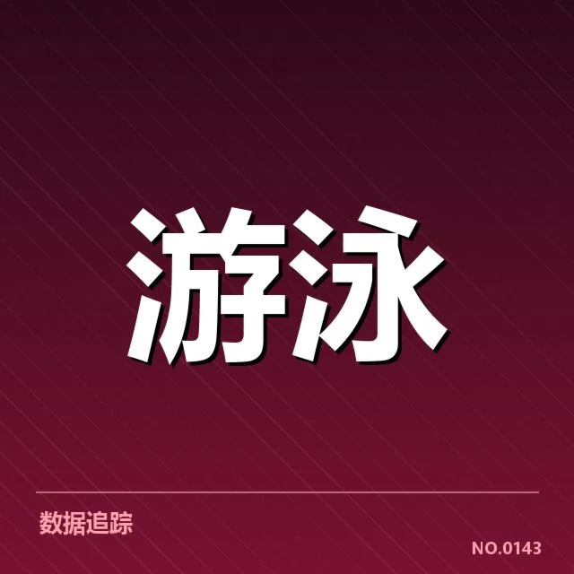 已确认的世锦赛选手与赛程安排